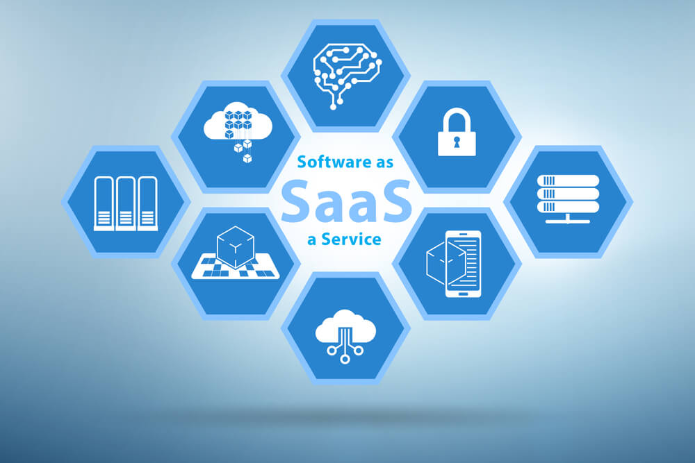 SaaS_Software as a service - SaaS concept