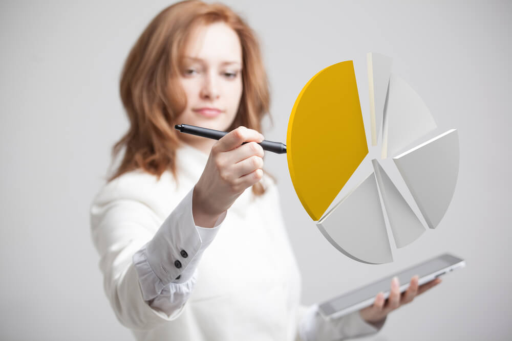 market segmentation_Woman shows a pie chart, circle diagram. Business analytics concept.