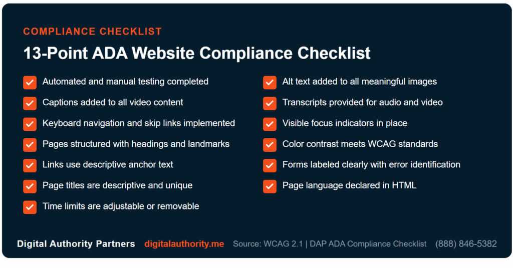 The Ultimate Guide to Achieving Website ADA Compliance 5 13-point ADA website compliance checklist covering alt text, captions, keyboard navigation, color contrast, and more