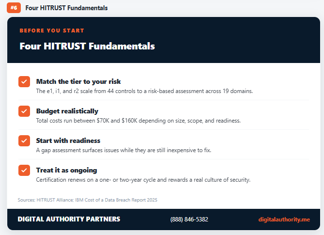 HITRUST Certification: The Complete Guide for Healthcare Organizations 7 HITRUST Certification: The Complete Guide for Healthcare Organizations