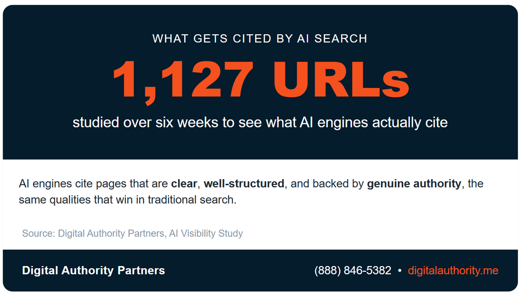 9 Steps for a Higher-Ranking Optometry SEO Strategy 7 9 Steps for a Higher-Ranking Optometry SEO Strategy