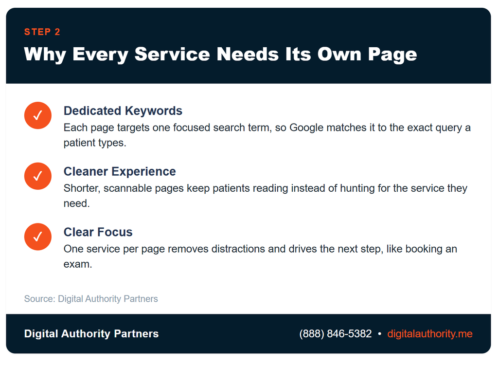 9 Steps for a Higher-Ranking Optometry SEO Strategy 4 9 Steps for a Higher-Ranking Optometry SEO Strategy