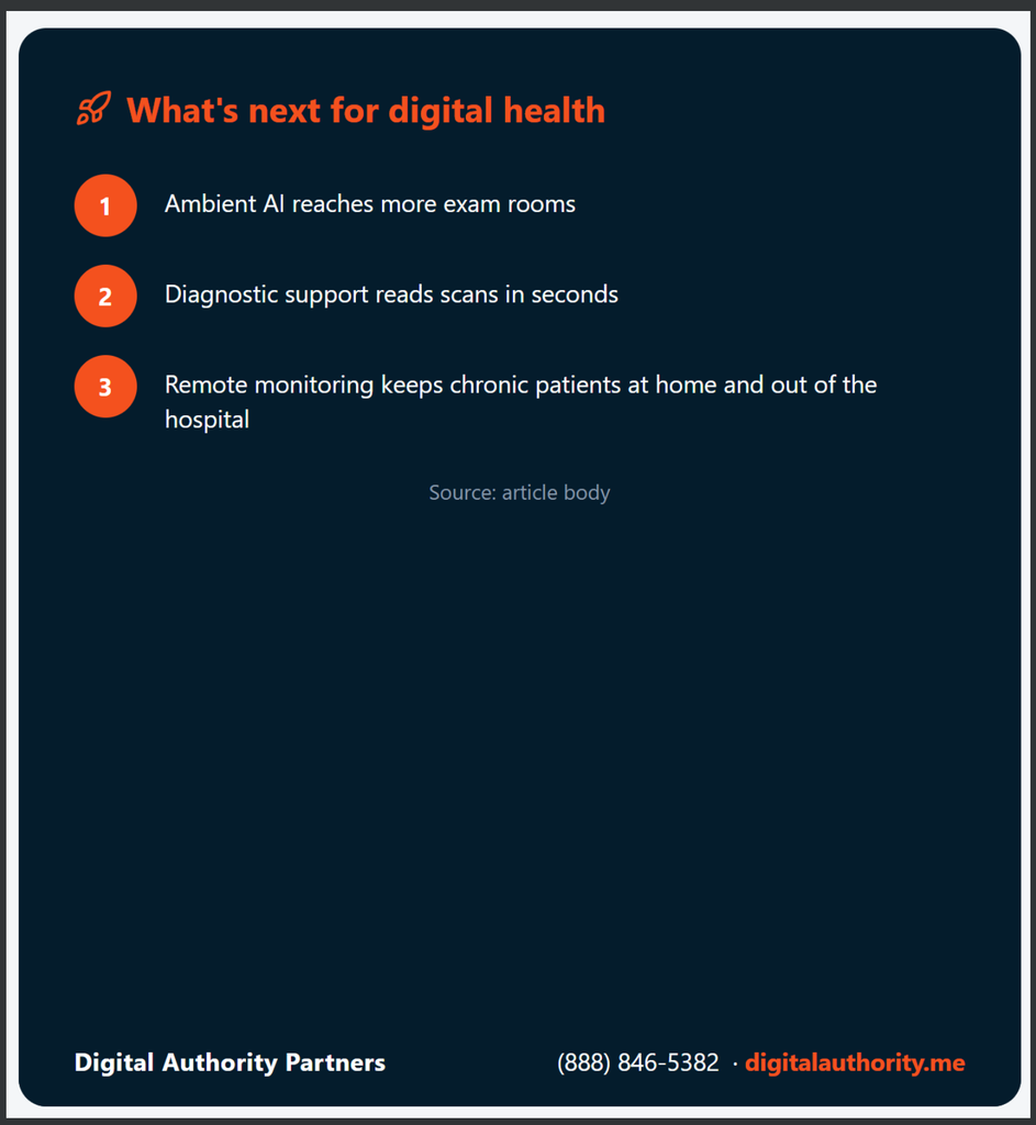 The Future of AI in Digital Health