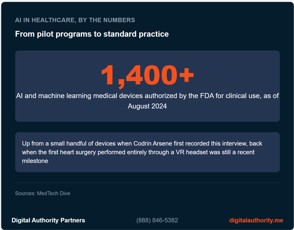 FDA has authorized over 1,400 AI and machine learning medical devices for clinical use as of August 2024]