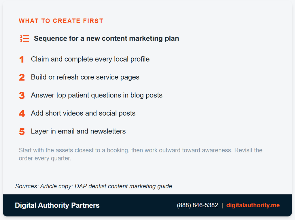 Creating an Amazing Content Marketing Strategy for Dentists 5 Creating an Amazing Content Marketing Strategy for Dentists
