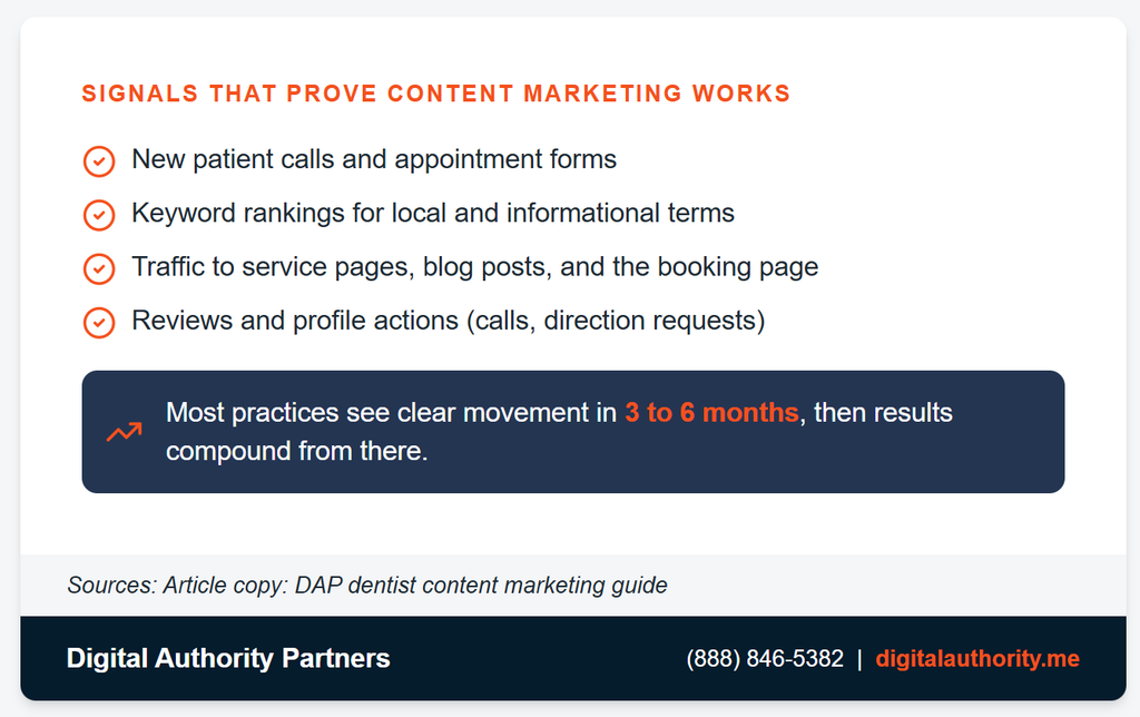 Creating an Amazing Content Marketing Strategy for Dentists 6 Creating an Amazing Content Marketing Strategy for Dentists