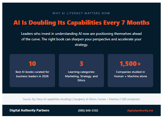 Best Artificial Intelligence Books to Read in 2026 