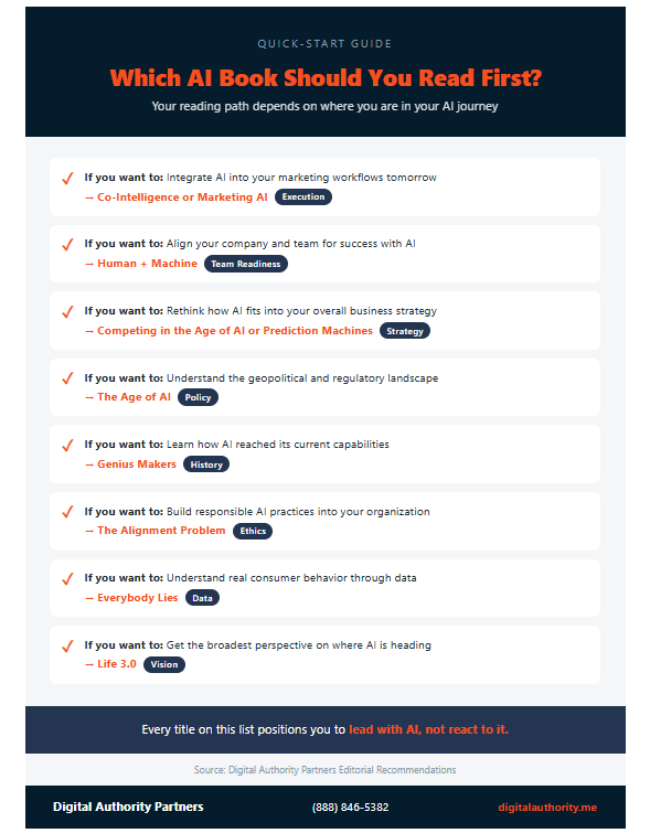 Which AI book should you read first