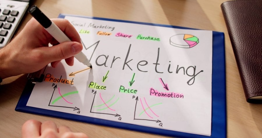 Person Drawing Marketing Strategy On Notebook At Wooden Desk
