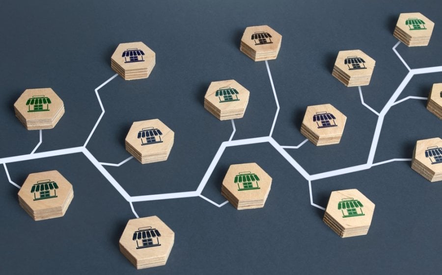 Shop supply lines. Logistics and maintaining facilities equipment. Franchise business. Business management. Process optimization. Investment and network expansion.