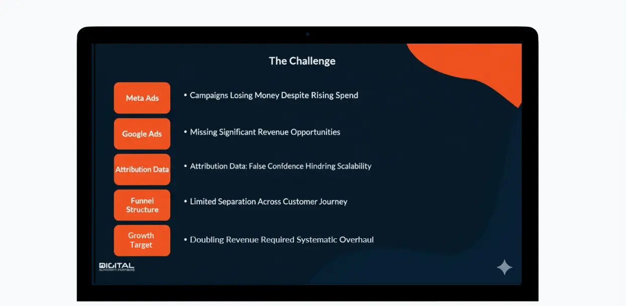 ChildrenChic Executive Summary