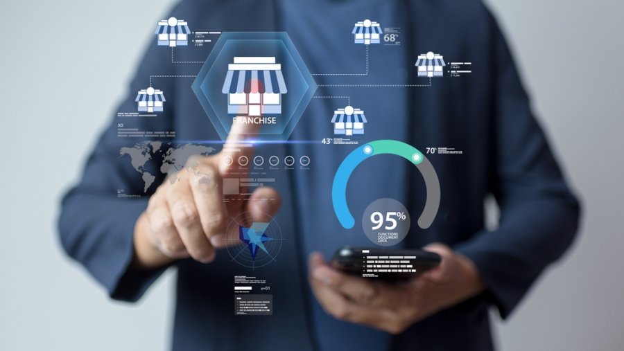 Global franchises drive business expansion through strategic location investment, leveraging technology, online platforms, and social marketing to increase store sales and worldwide property growth