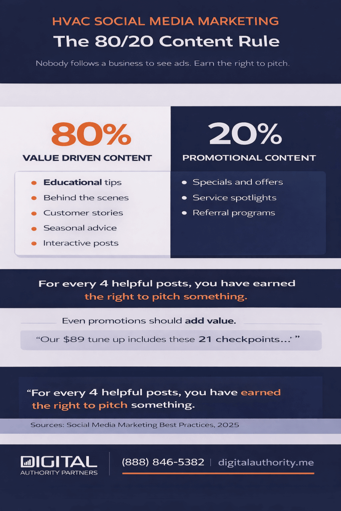 HVAC Social Media Marketing: 50+ Ideas That Actually Book Jobs