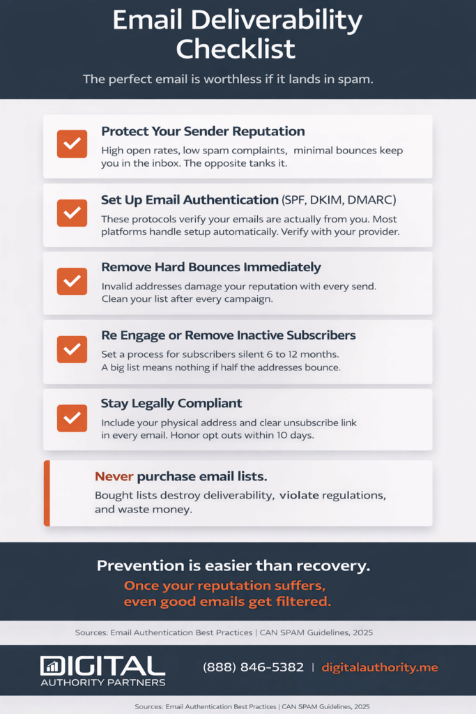 HVAC Email Marketing: Build Campaigns That Book More Jobs