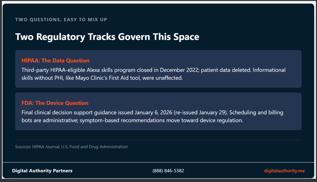 Conversational AI in Healthcare: 17 Real Use Cases 9 Comparison of HIPAA data rules versus FDA device rules for healthcare chatbots