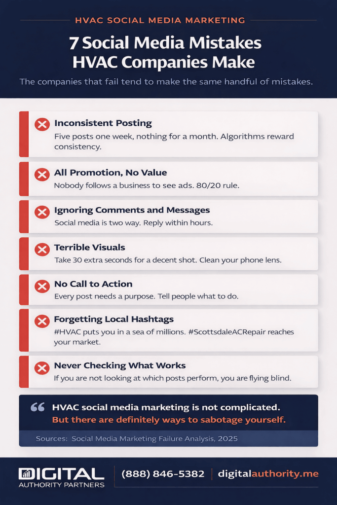 HVAC Social Media Marketing: 50+ Ideas That Actually Book Jobs