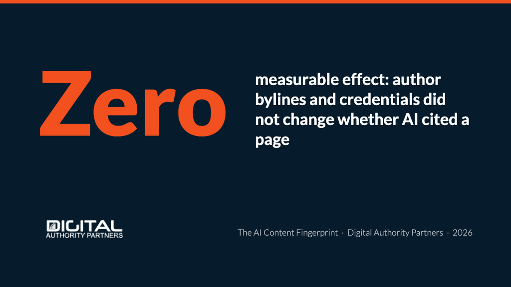 The Byline Blind Spot: What 497 Pages Reveal About How AI Picks Its Sources 2 "zero measurable effect" from author bylines and credentials.