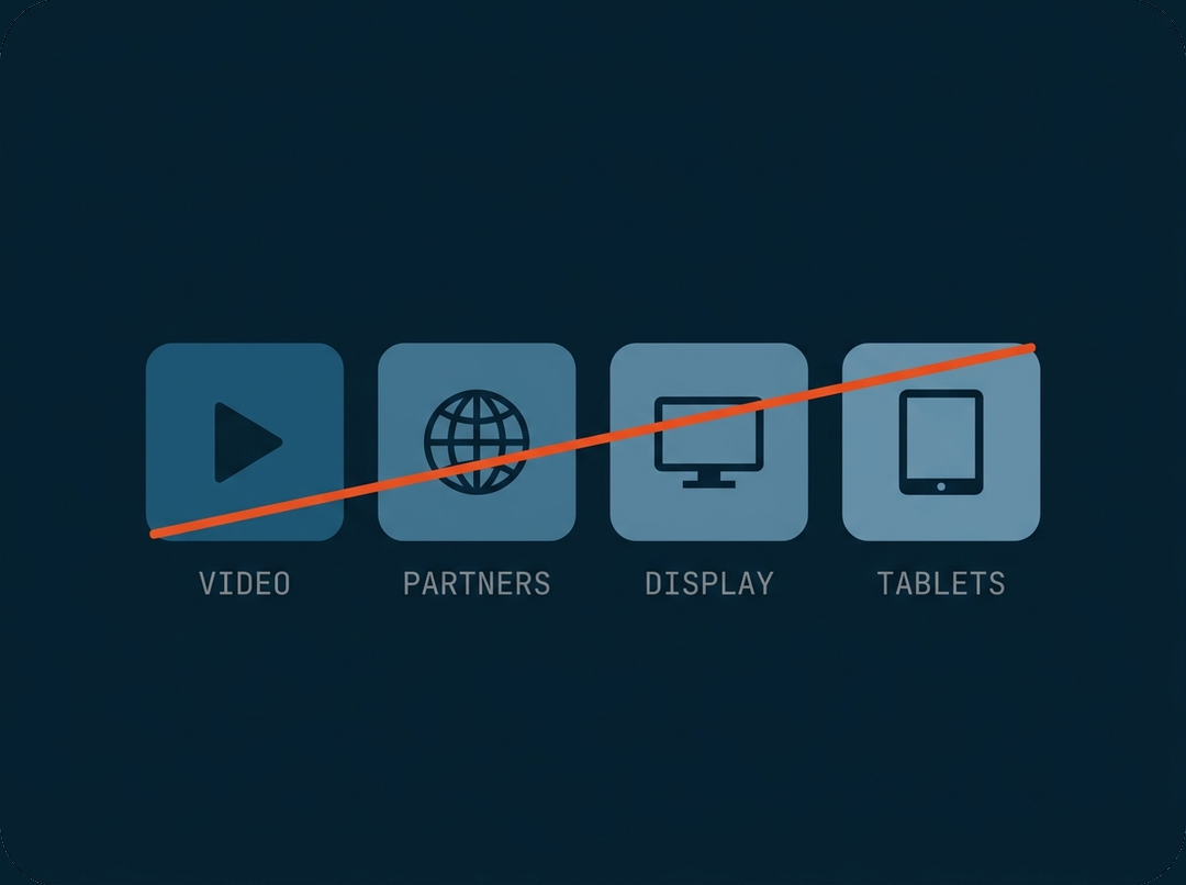 Four ad placements struck out for Forman, video, partners, display, and tablets