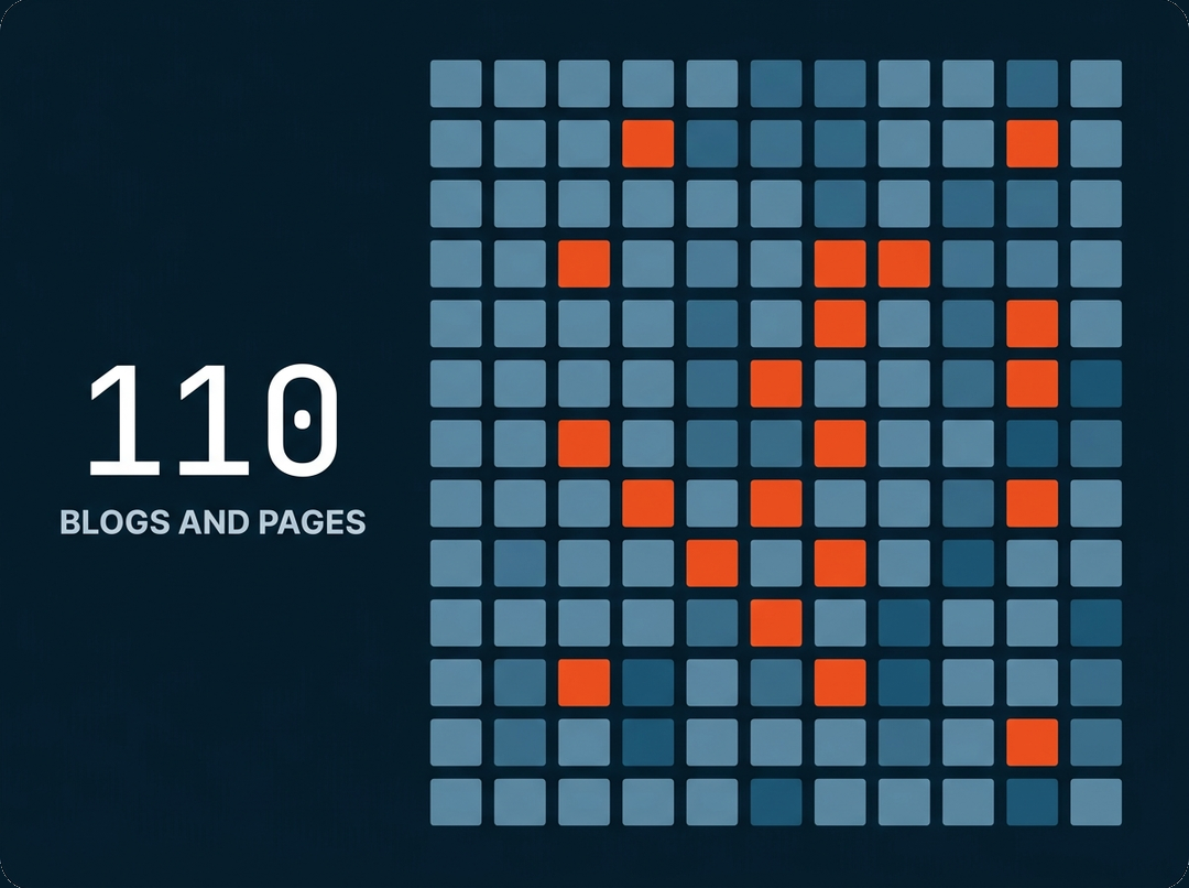 110 Angel Adoption content pieces delivered, blogs, supporting outlines and state pages
