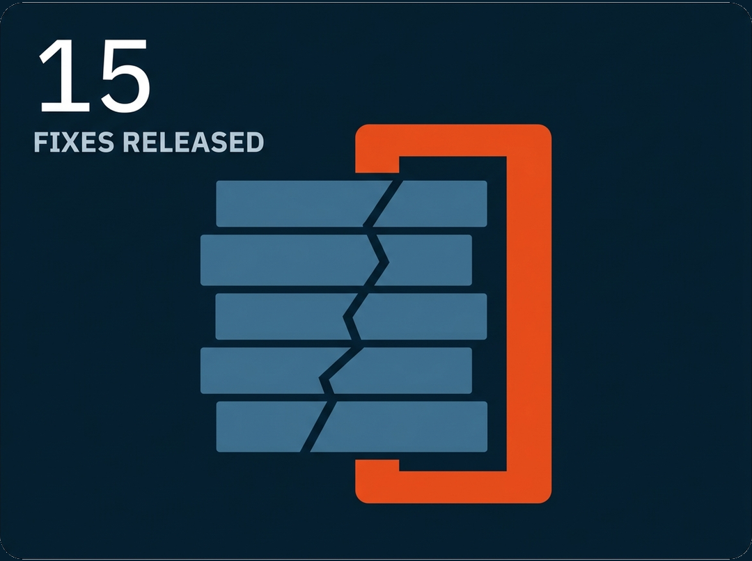 15 Angel Adoption development fixes released on two sites DAP did not control