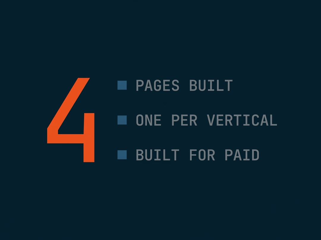 Four Erbis landing pages built, one per vertical, each built for paid traffic