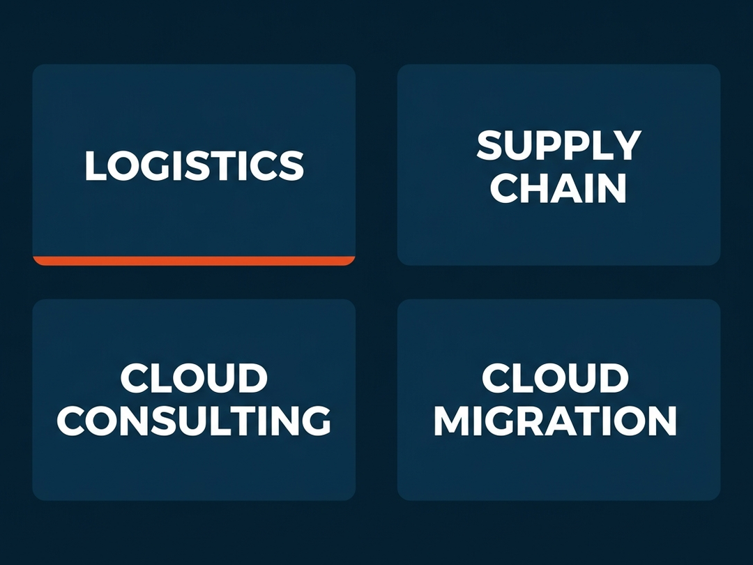 The four Google Ads campaigns DAP launched for Erbis, logistics, supply chain, cloud consulting and cloud migration