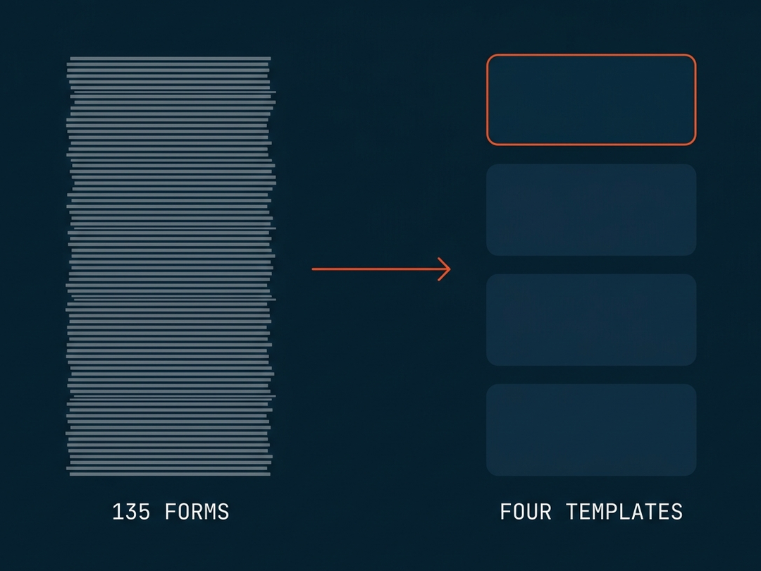 FRT’s 135-form library cut to four approved templates