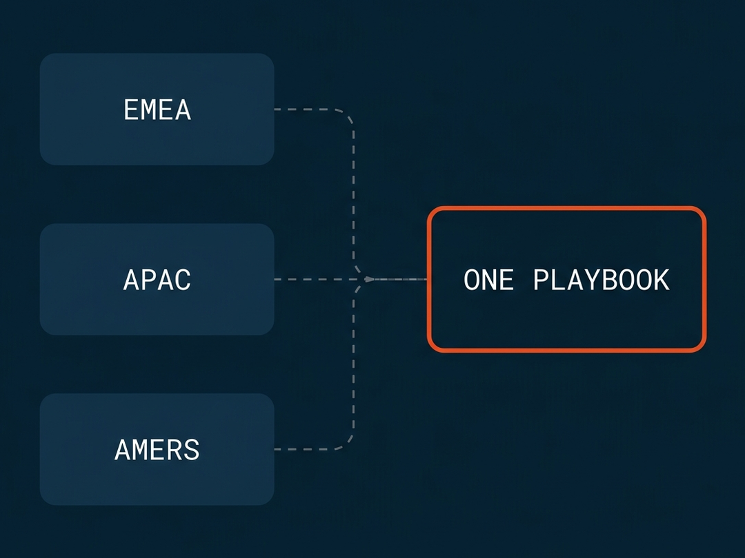 FRT email rules for EMEA, APAC and the Americas pulled into one compliance playbook