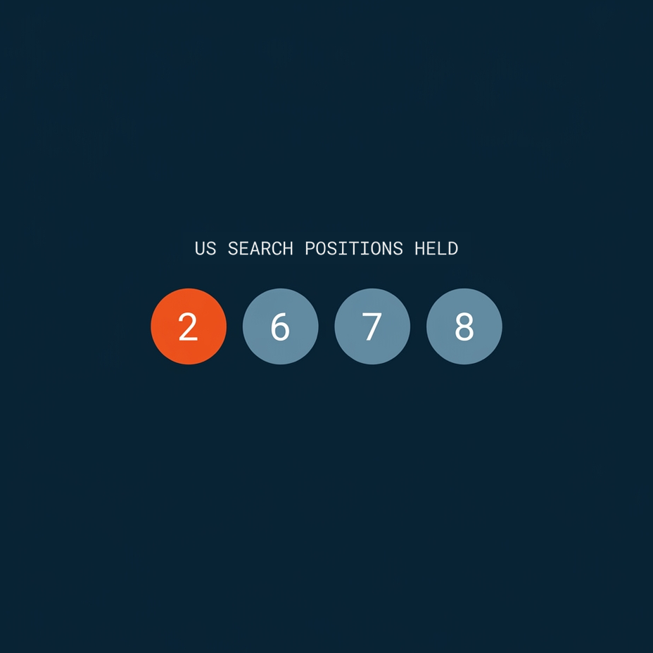 Four Hospital Excel pages holding top-ten US positions at once, at two, six, seven and eight