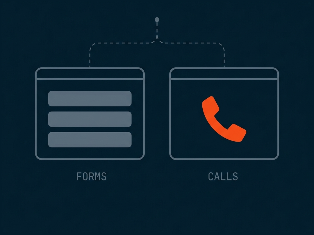 Two Karns and Karns landing pages split from one traffic source, one for forms and one for calls