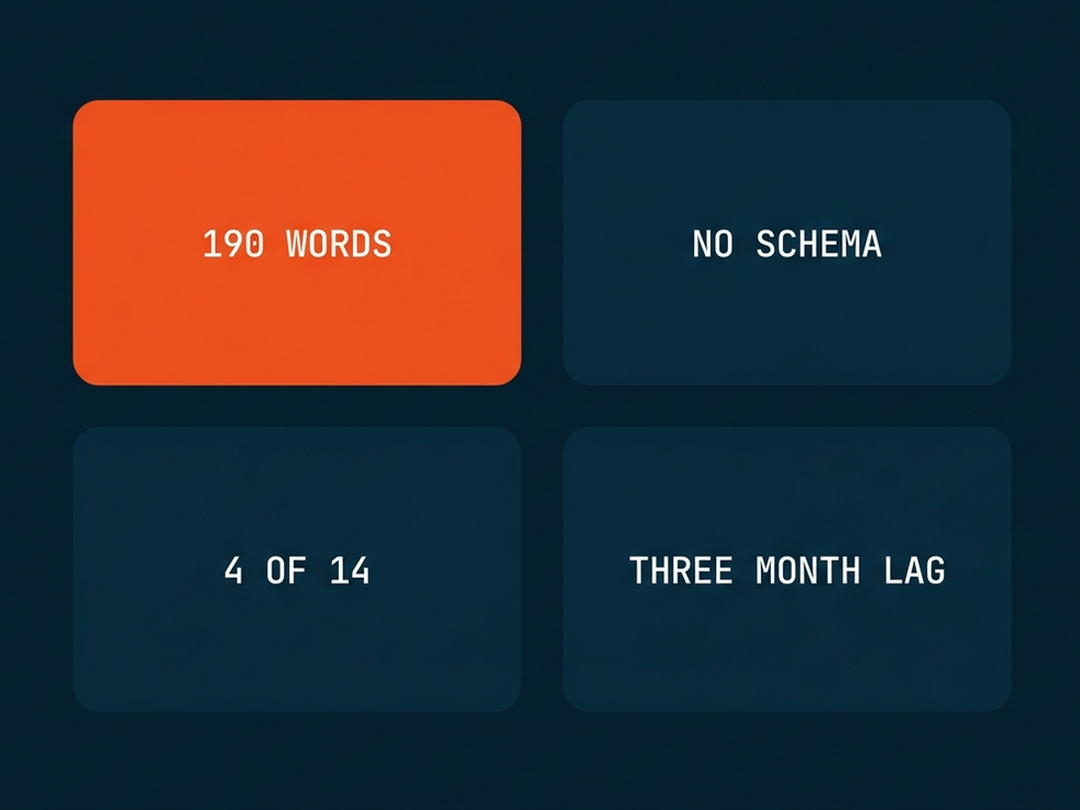 StepOne’s four challenges, 190 words per clinic page, no schema, 4 of 14 AI answers, and a three-month referral lag
