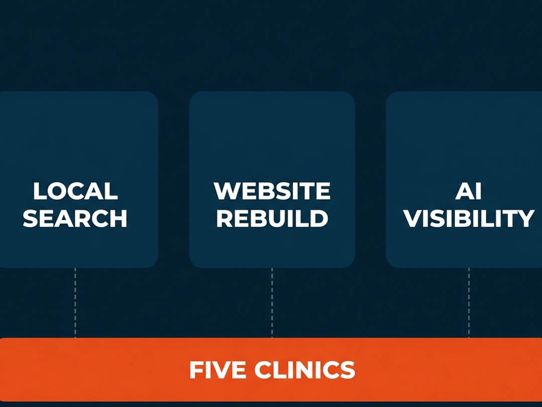 StepOne engagement across five clinics, three workstreams, local search, website rebuild, and AI visibility