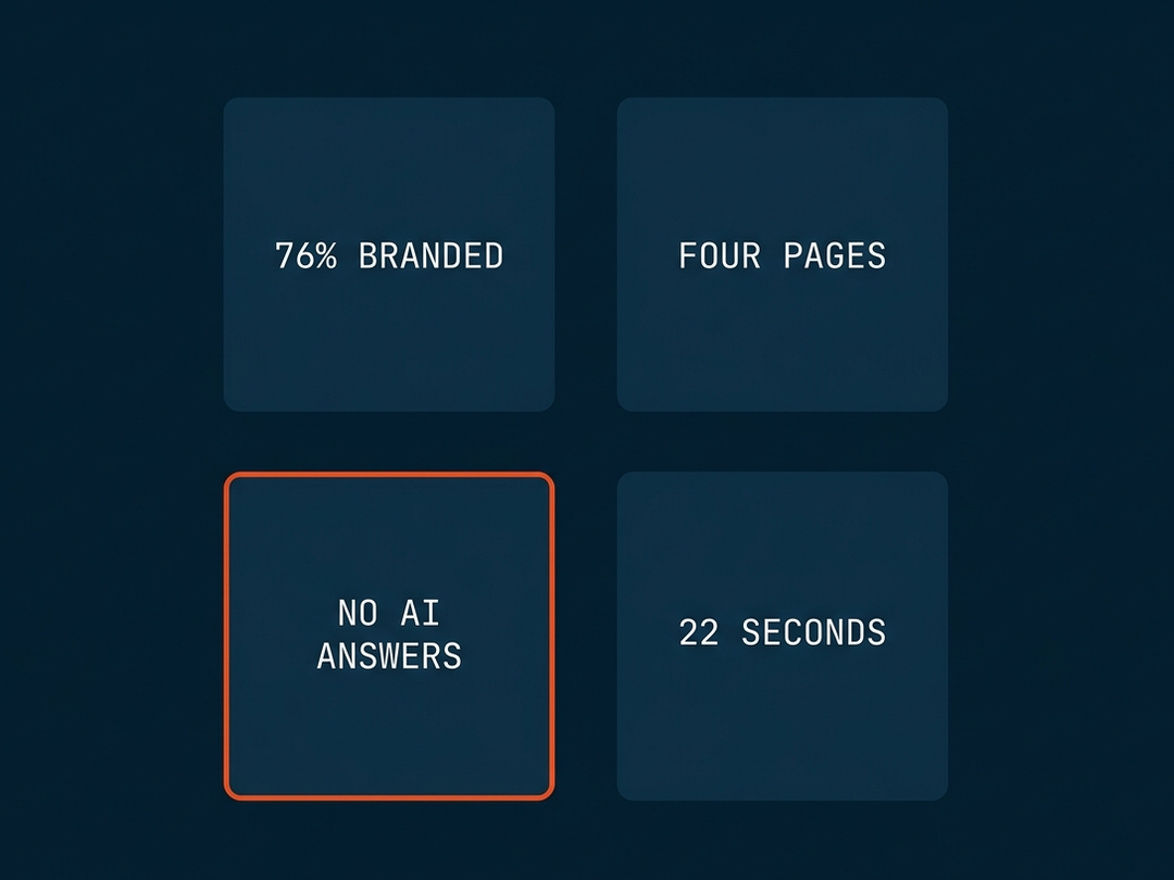 Tidewater’s four search challenges, 76% branded clicks, four pages, no AI answers, and 22 seconds on the homepage