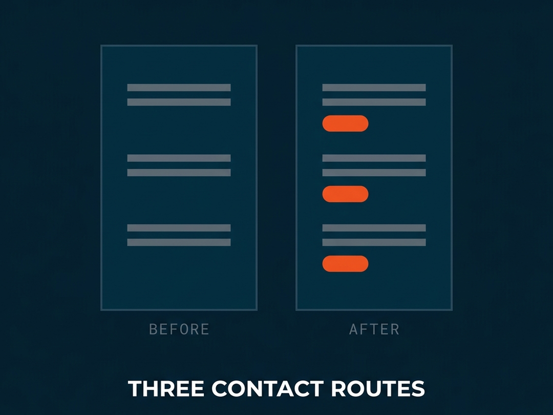 Before and after homepage wireframes for Tidewater, the after version adding three orange contact routes